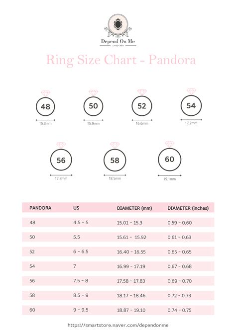 ring sizes chart pandora|ring size 58 in letters.